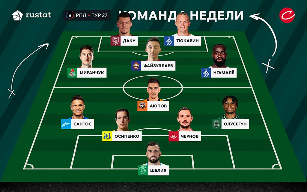 03-komanda copy.webp