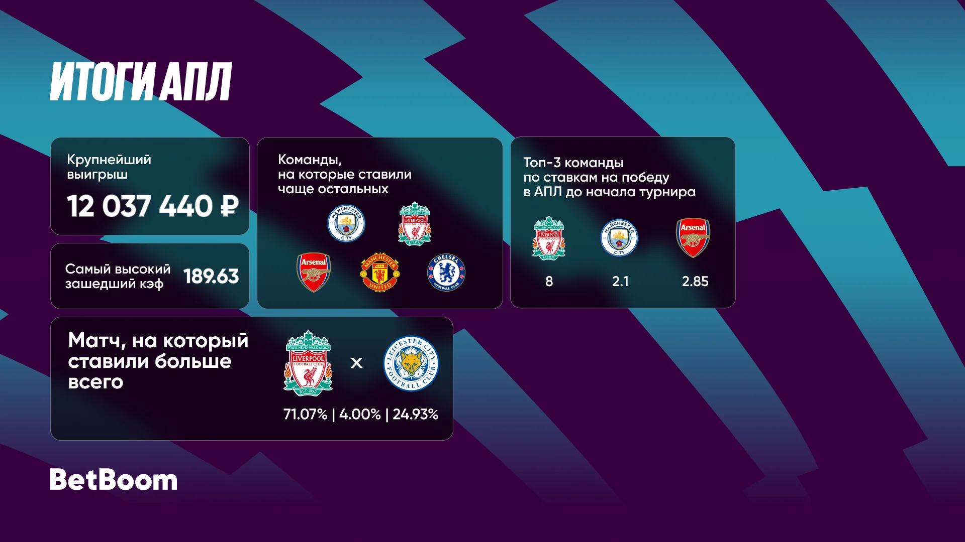 АПЛ 1920x1080.webp