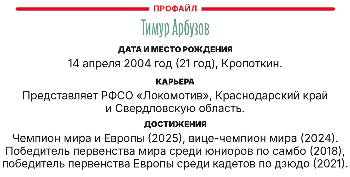 Арбузов профайл.webp