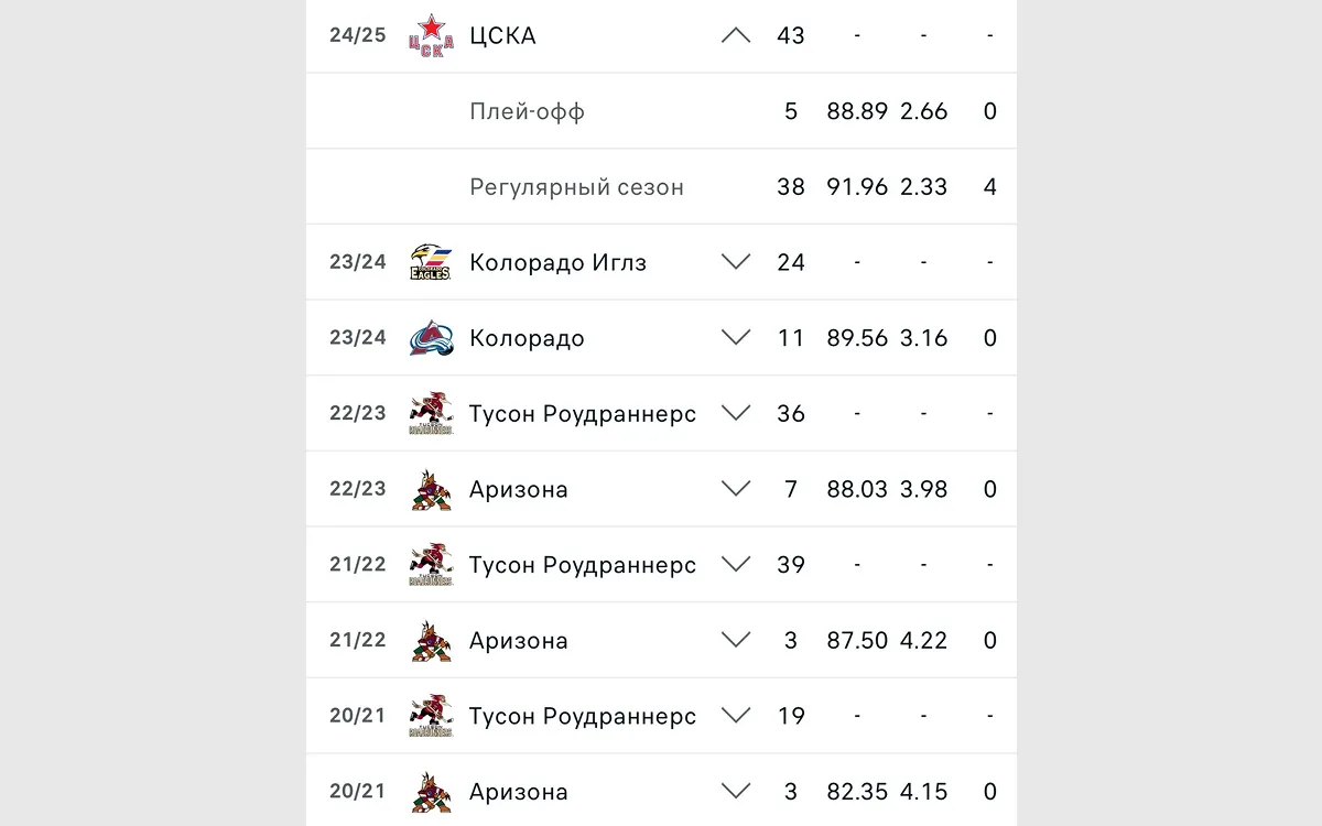 Prosvetov-stat (1).webp