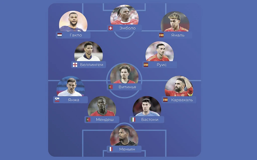 Страницы из SovSport_109_2024s.webp