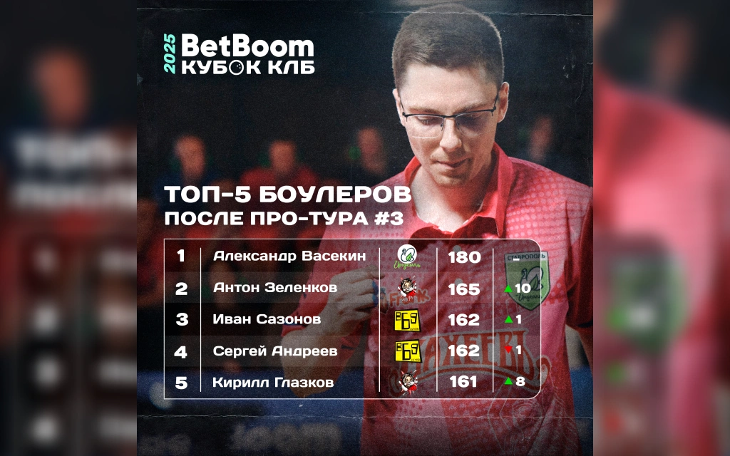 боулинг2.webp