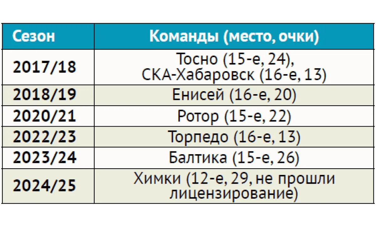 pokinuli-rpl (1).webp