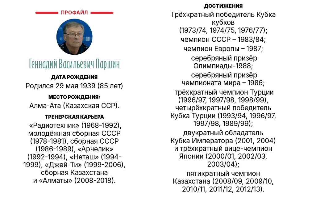 профайл Геннадий Паршин (2).webp