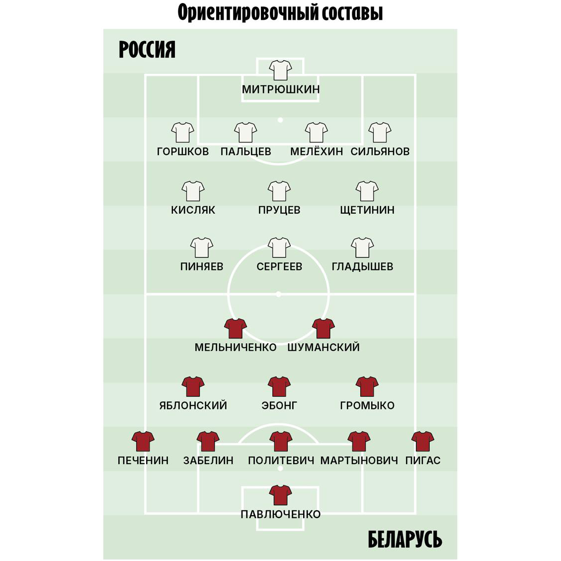 составы Беларусь - Россия.webp