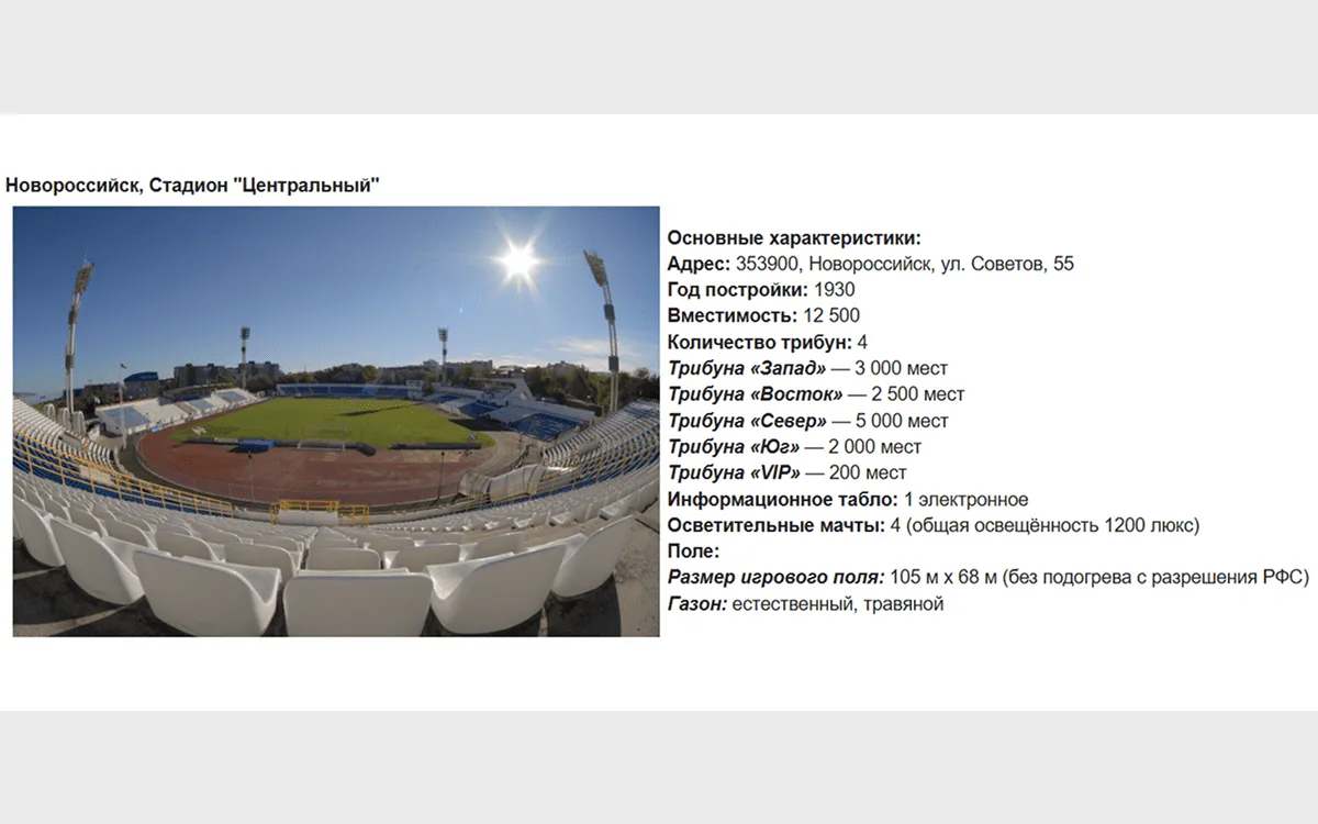 stadion-fc-Chernomorets.webp