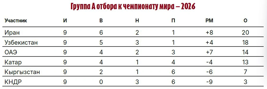 таблица У.webp