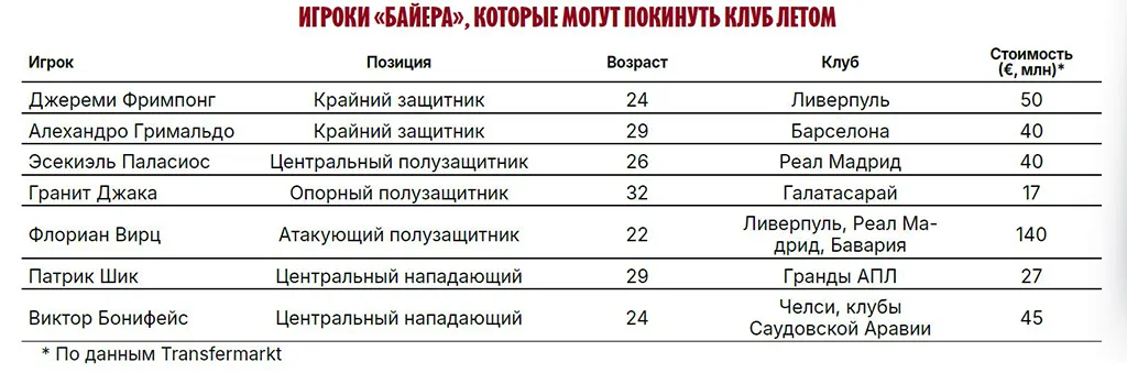 таблица.webp