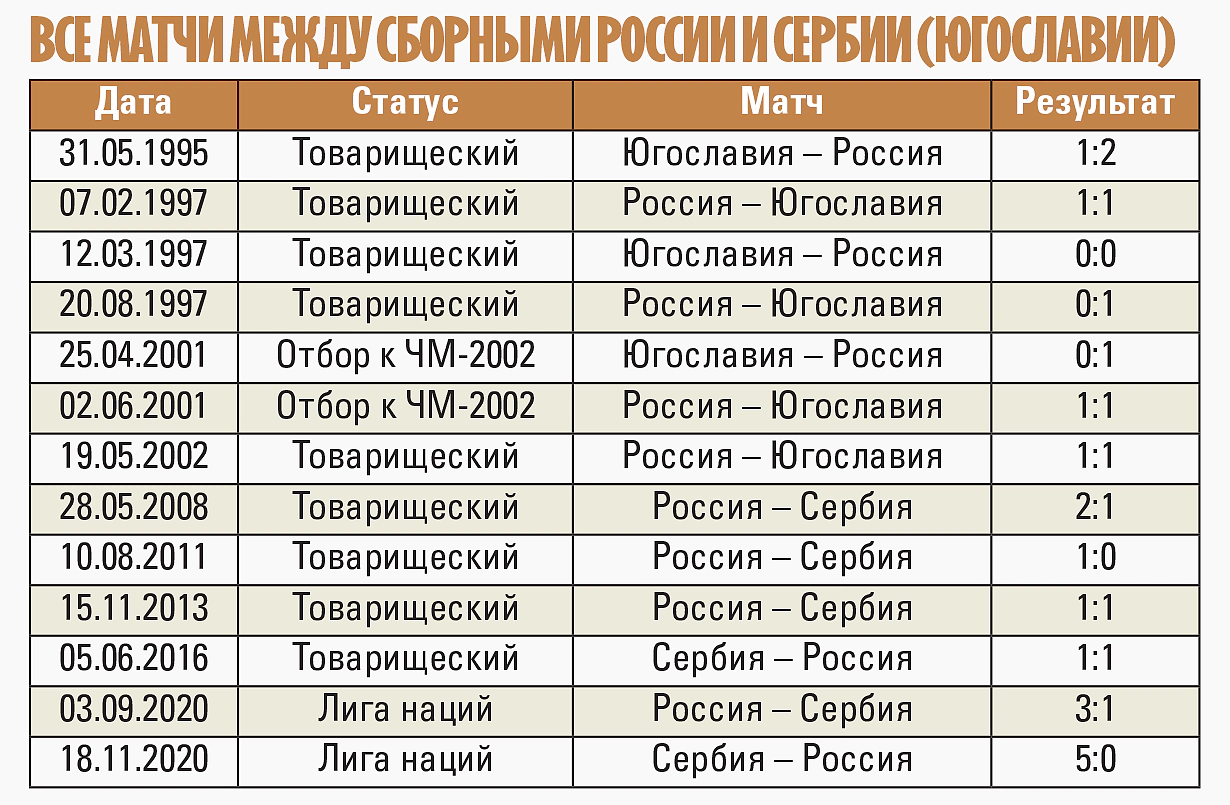 все матчи.webp